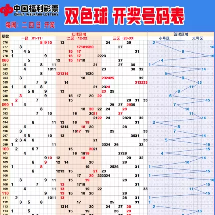 各彩种高清走势图